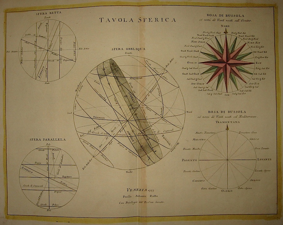 Zatta Antonio (1722-1804)  Tavola Sferica 1777 Venezia 